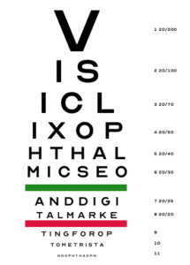 Visiclix Digital Marketing Eye Chart