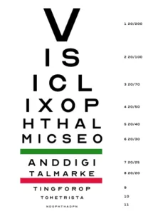 Visiclix Digital Marketing Eye Chart