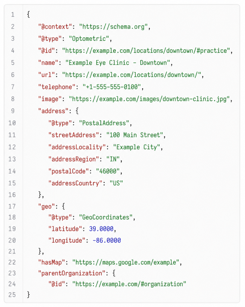 JSON-LD schema markup code for an optometry clinic displayed in a clean code editor.