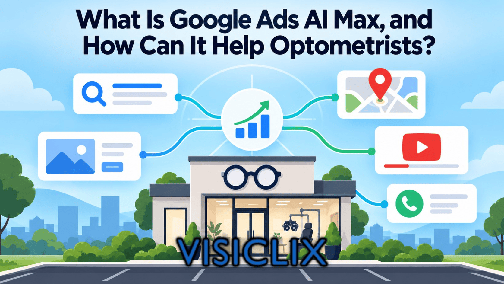 Flat vector illustration showing an optometry clinic storefront connected to multiple Google Ads-style channels, including search, maps, video, calls, and image-based ads, with an AI-driven performance symbol in the center.
