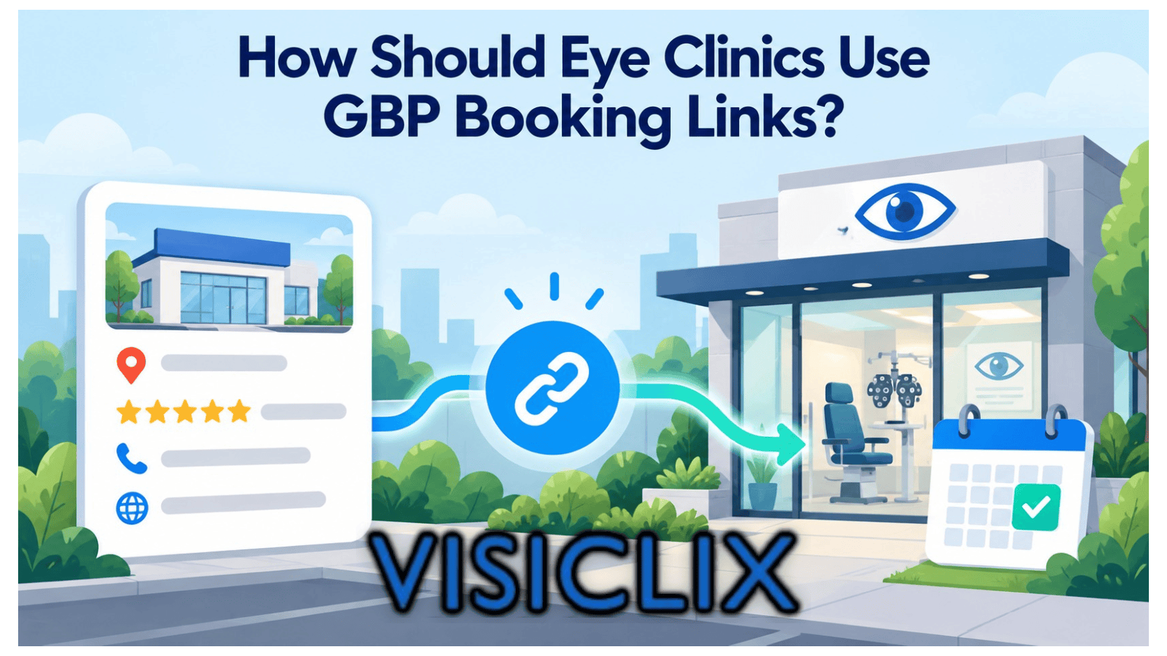 Flat vector illustration showing a Google Business Profile-style listing connected by a booking link to an eye clinic and appointment calendar, representing how patients can move from local search to scheduling an eye exam.